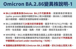 BA.3.2 Ba 3 2