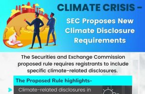 SEC Proposes Climate Risk Disclosure Rules for Companies SEC Chairman Gary Gensler speaks at a press conference announcing proposed climate disclosure rules for public companies.